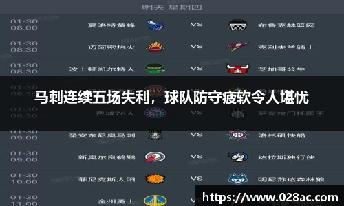马刺连续五场失利，球队防守疲软令人堪忧
