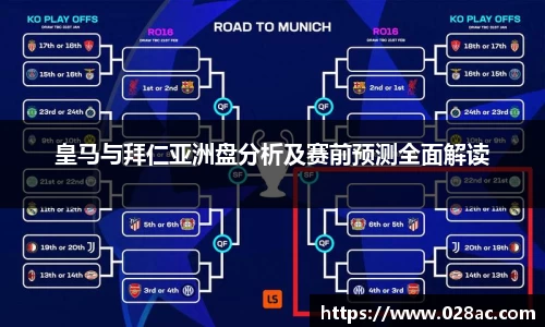 皇马与拜仁亚洲盘分析及赛前预测全面解读