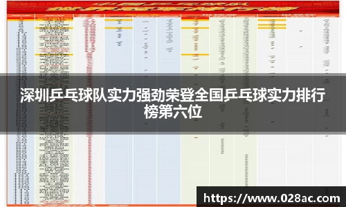 深圳乒乓球队实力强劲荣登全国乒乓球实力排行榜第六位