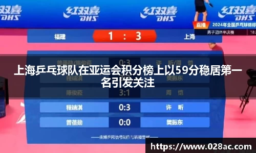 上海乒乓球队在亚运会积分榜上以59分稳居第一名引发关注