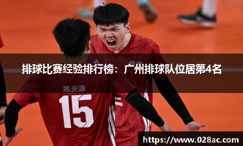 排球比赛经验排行榜：广州排球队位居第4名