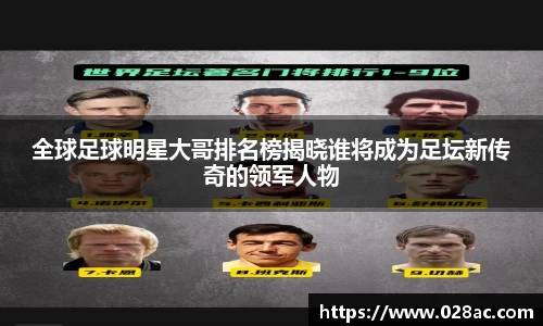全球足球明星大哥排名榜揭晓谁将成为足坛新传奇的领军人物