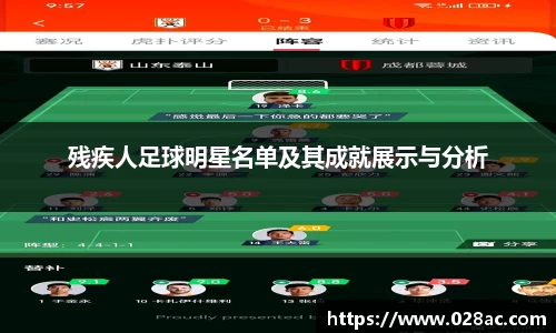 残疾人足球明星名单及其成就展示与分析